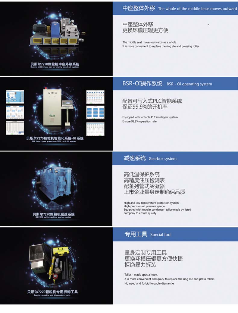 BSR-10系列高效麻豆AV网在线观看